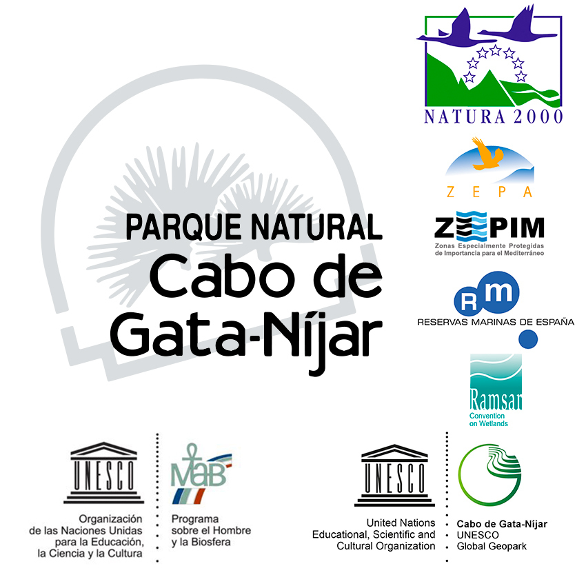 protecciones y reconocimientos Cabo de Gata